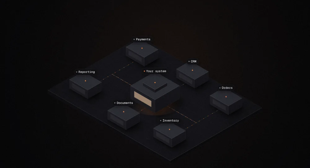 Isometric model of a central system connected to payments, orders, inventory, CRM, documents and reporting modules.