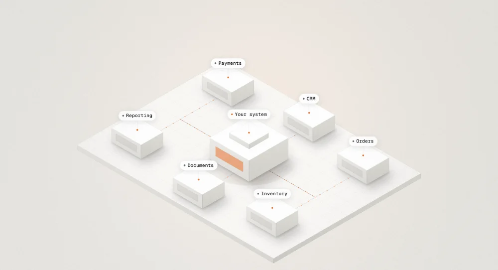 Isometric model of a central system connected to payments, orders, inventory, CRM, documents and reporting modules.